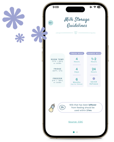 Smart Milk Inventory Tracking - Labels